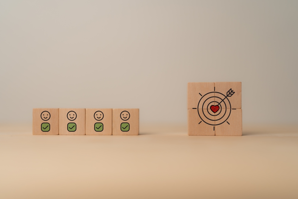 Measuring Employee Engagement with Employee Engagement Surveys
